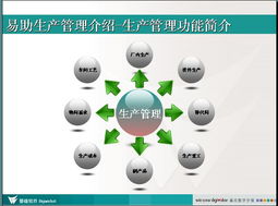 網(wǎng)絡(luò)世界的營(yíng)銷(xiāo)利器 善用計(jì)算機(jī)網(wǎng)絡(luò)技術(shù)構(gòu)建高效產(chǎn)品分類(lèi)體系